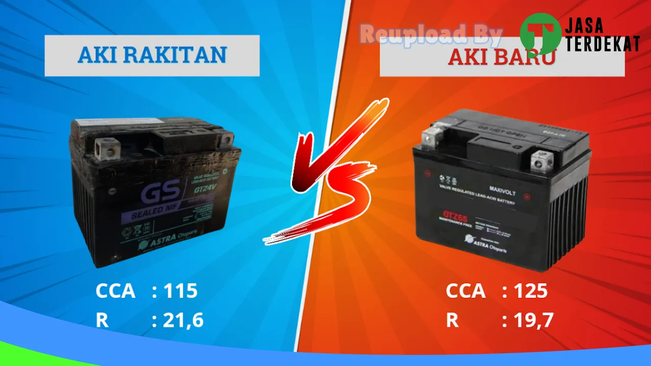 Gambar Tukar Tambah Aki Sedan (AKIKU) di Rembang, Jawa Tengah ke 3