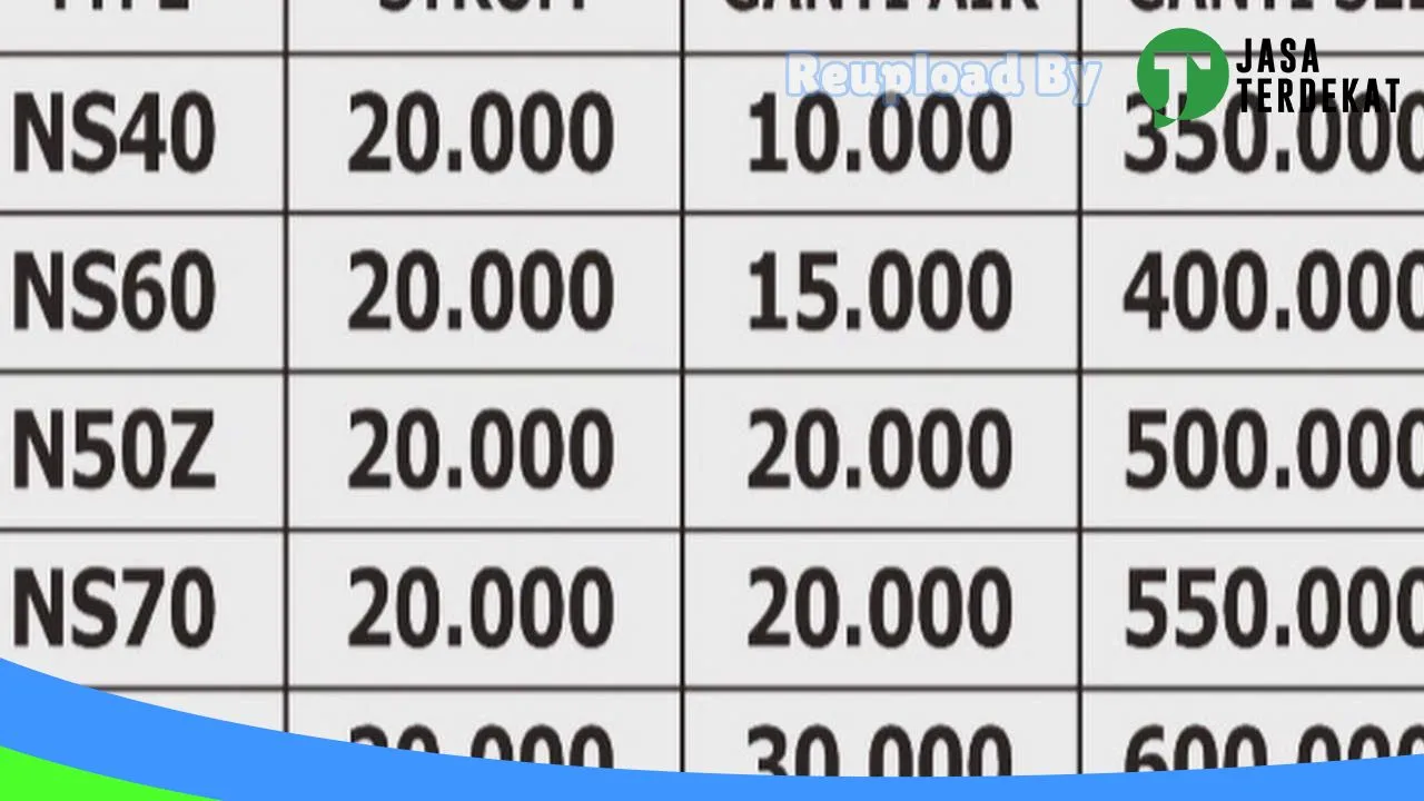 Gambar TOTAL AKI di Purbalingga, Jawa Tengah ke 4