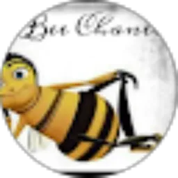 Review From BEE CHANNEL