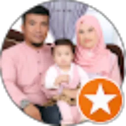 Review From All About Gani