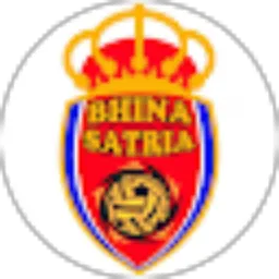 Review From Bhina Ksatria Official