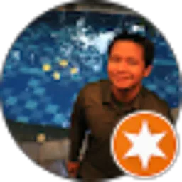 Review From Ghina Adiyaksa