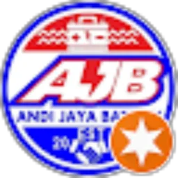 Review From ANDI JAYA BATTERY