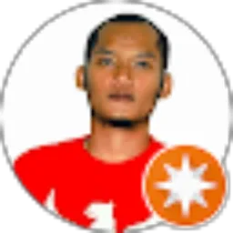 Review From Hafizh Fauzan Al Fauzan