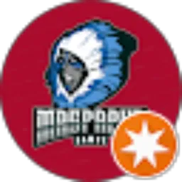 Review From Daeng Papua