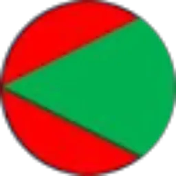 Review From Lutfi Zakaria