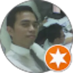 Review From Tanah Dijual di Pandeglang Lebak Banten