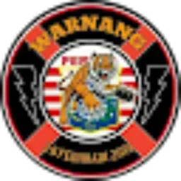 Review From Muhammad Andryan