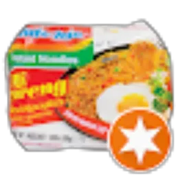 Review From MUH NAUFAL