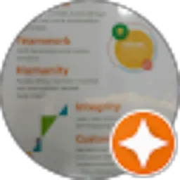 Review From Ardian Syah