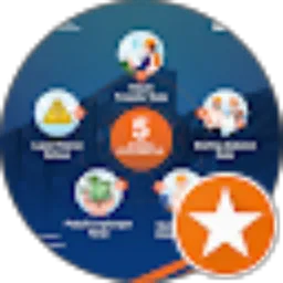 Review From RIANDANI SANI