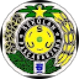 Review From Wong kampung