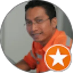 Review From Danie Fikalana
