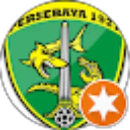 Review From Koenir Hadi