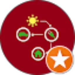 Review From 404 Never Found