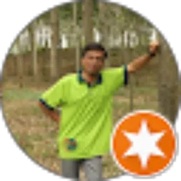 Review From Muhammad Banu Aryandaru