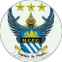 Review From ibonk lotong