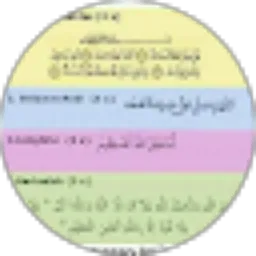 Review From Tri Wigati Nur