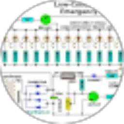 Review From Nur Gunawan